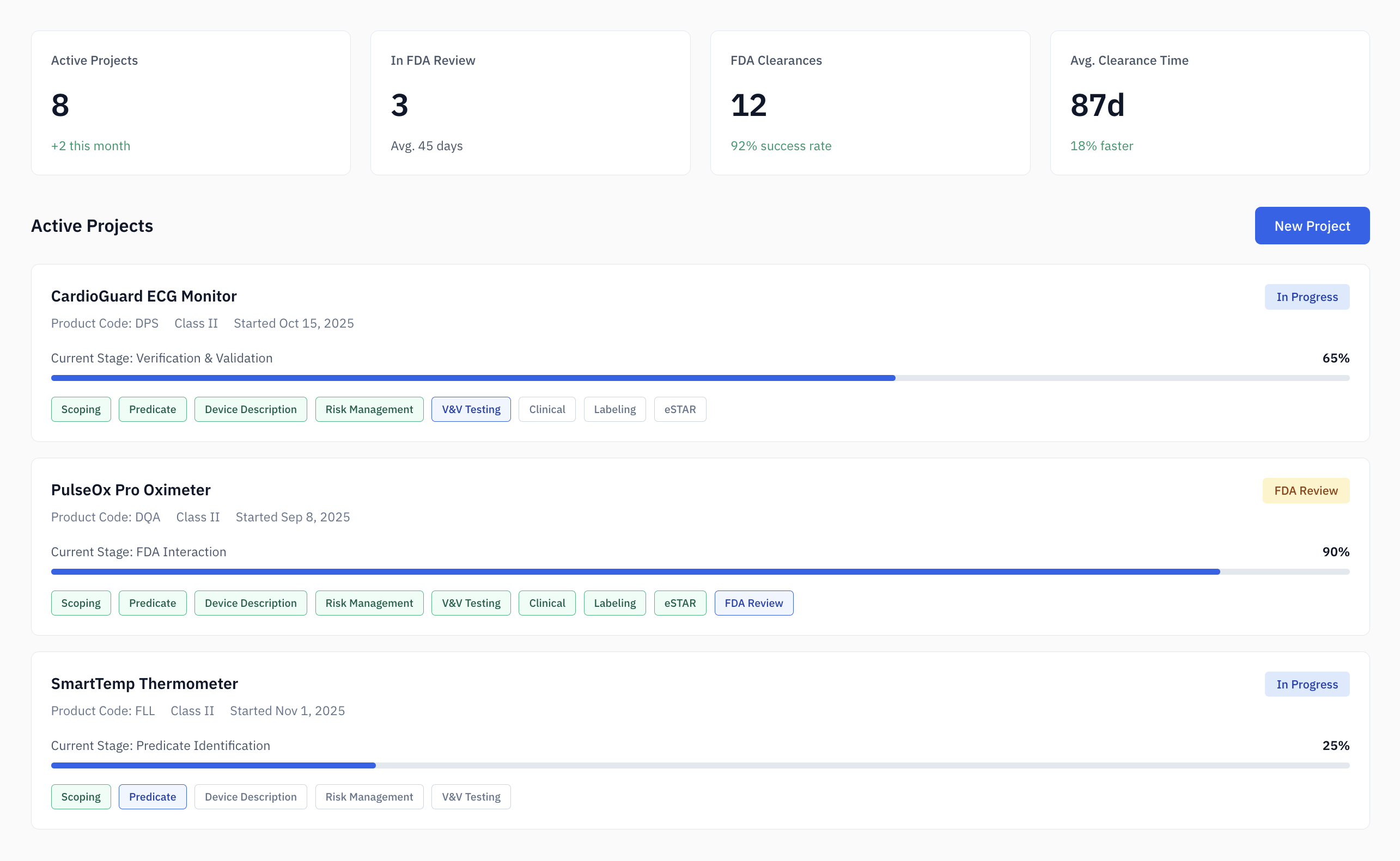 Veridocx Dashboard Interface